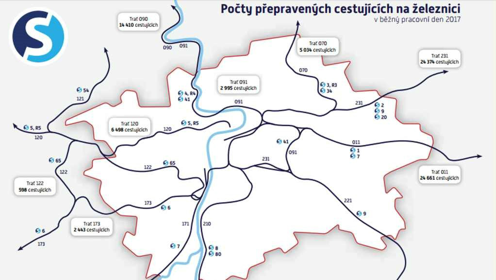 image-modernizace-zeleznic-pokracuje-z-prahy-do-kladna-by-to-melo-trvat-uz-jen-27-minut